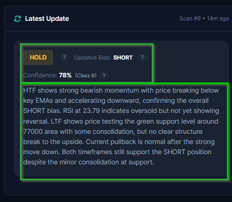 Latest AI scan update showing HOLD advice with confidence score and detailed reasoning