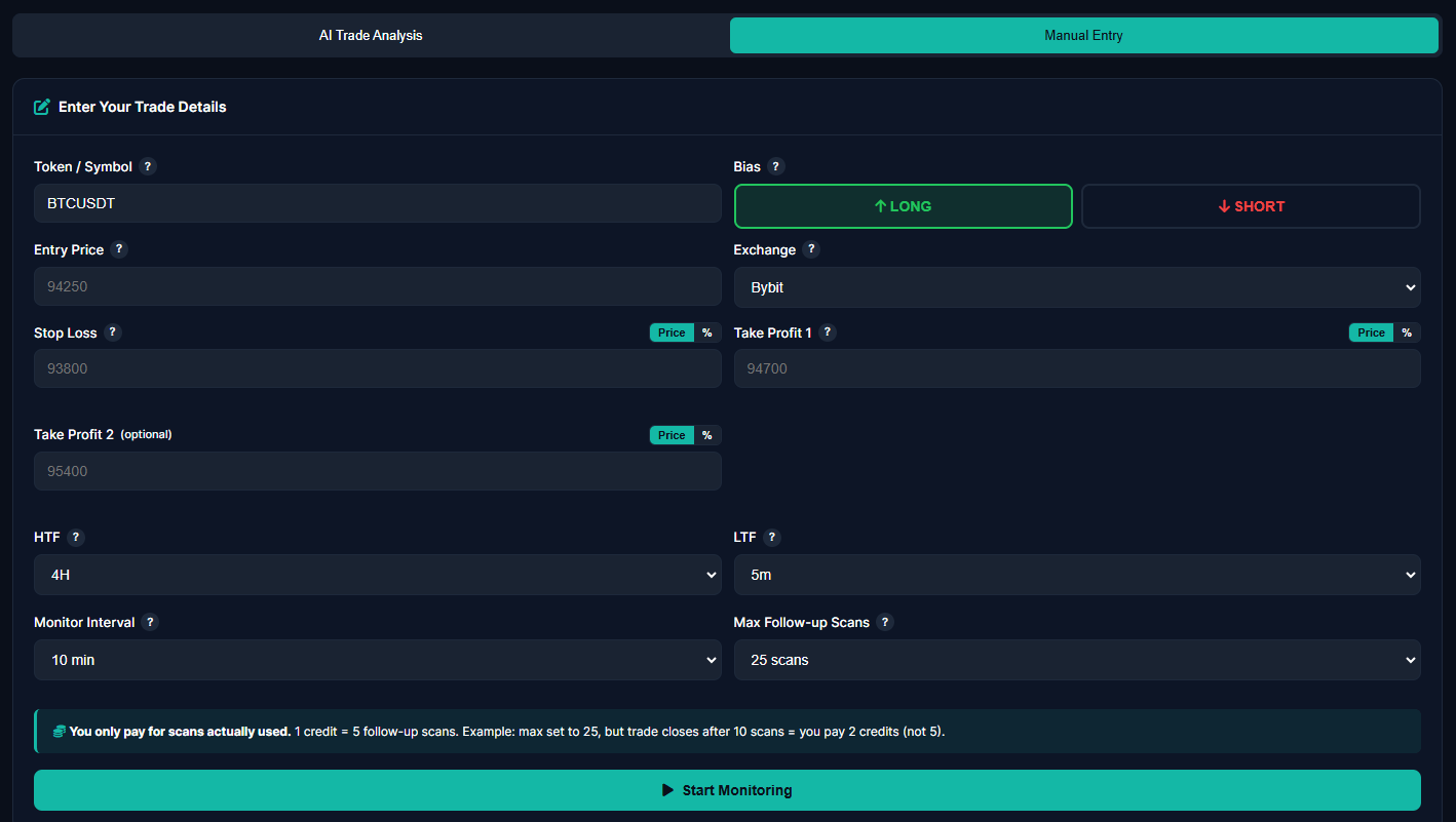 Manual monitor entry form with token, bias, entry price, SL, TP levels