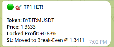 Telegram alert showing TP1 hit notification with locked profit amount and updated stop-loss